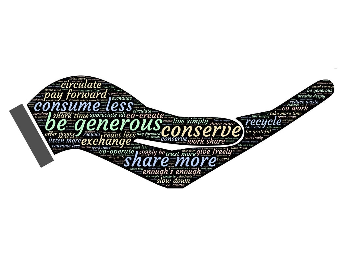 Testing Your Generosity - day 42