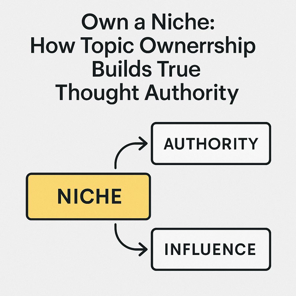Diagram showing niche topic strategy for thought leadership