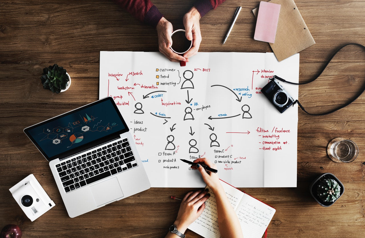 Leadership Board Development - Planning Or Setting The Overall Direction Of The Organization