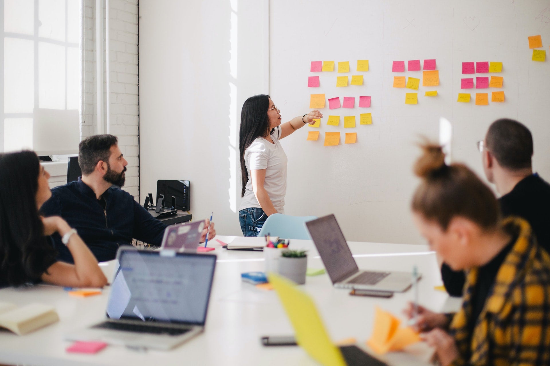 The Five Dysfunctions Of A Team