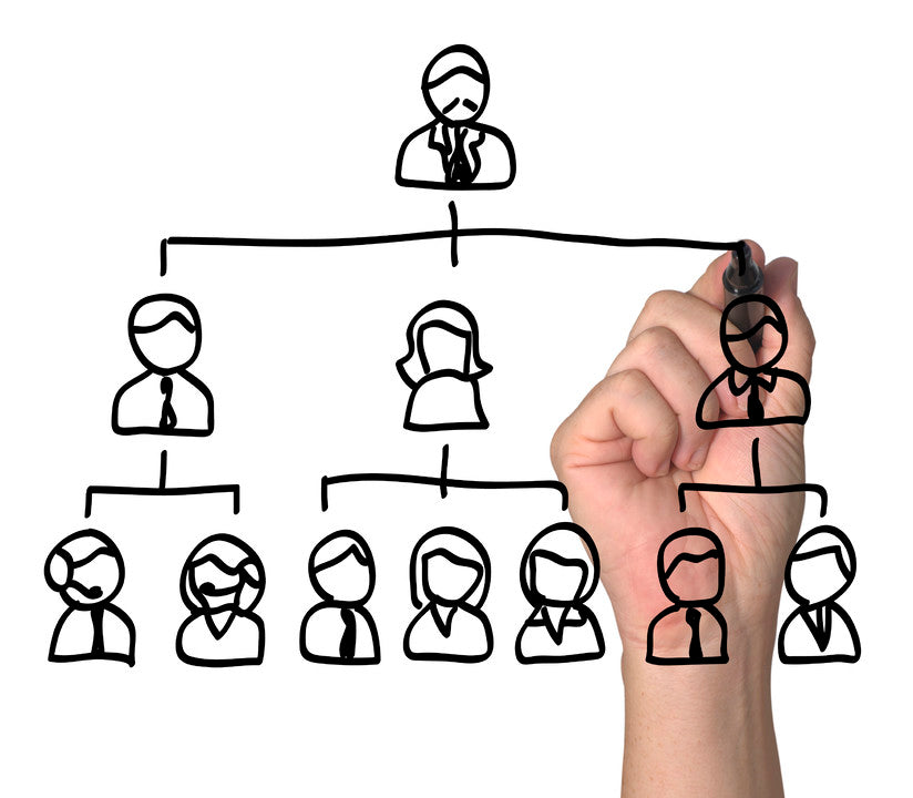Why Should Employers Be Concerned About Talent Pipelines?