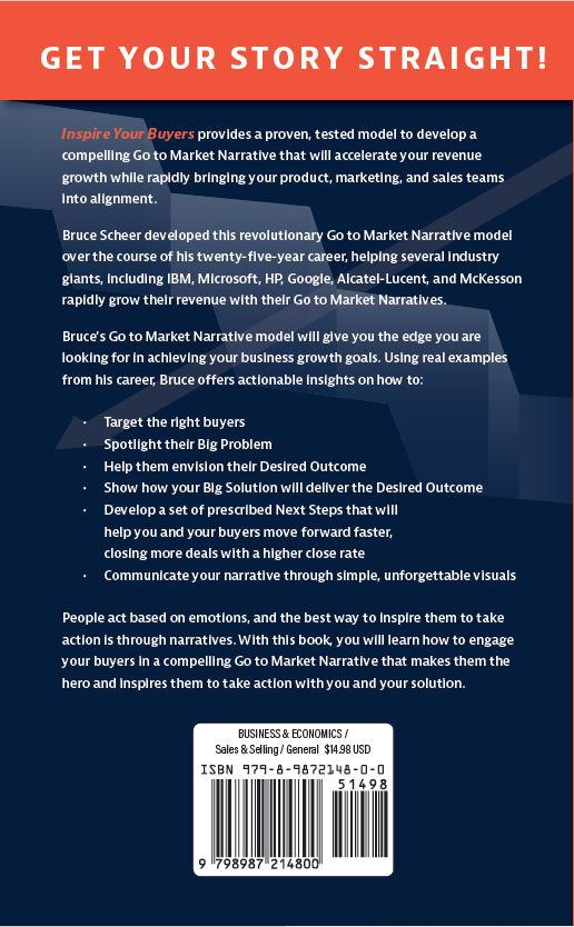 Inspire Your Buyers Back