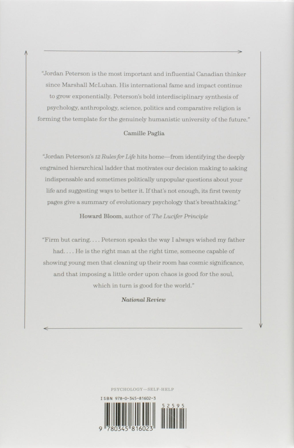 13 Rules for Life: An Antidote to Chaos