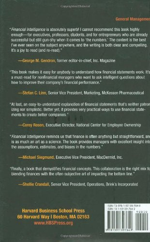 Financial Intelligence